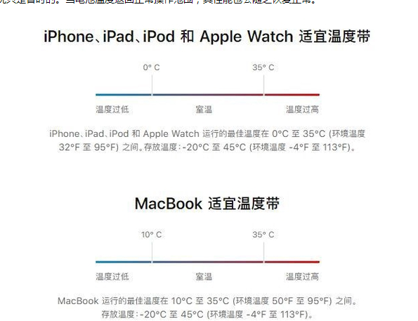 富锦苹果13维修分享iPhone 13耗电越来越快怎么办 