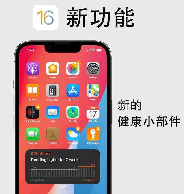 富锦苹果手机维修分享iOS16新功能汇总 