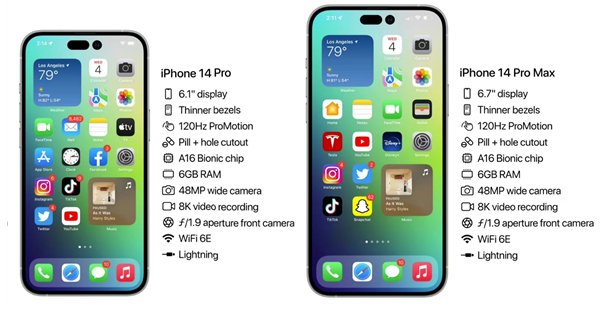 富锦苹果14维修分享iPhone 14具体参数汇总 