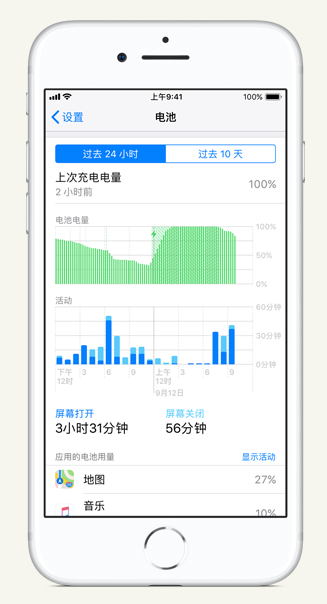 富锦苹果手机维修分享iPhone 在夜间待机时耗电异常怎么办 