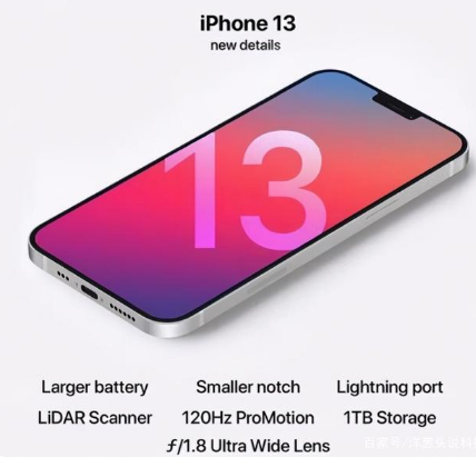 富锦苹果手机维修分享iPhone 13起售价多少钱 