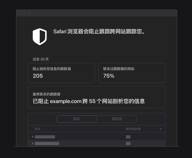 富锦苹果手机维修分享如何在 Safari 浏览器中查看和打开隐私报告 
