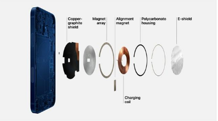 富锦苹果手机维修分享iPhone 12真的会威胁身体健康吗 