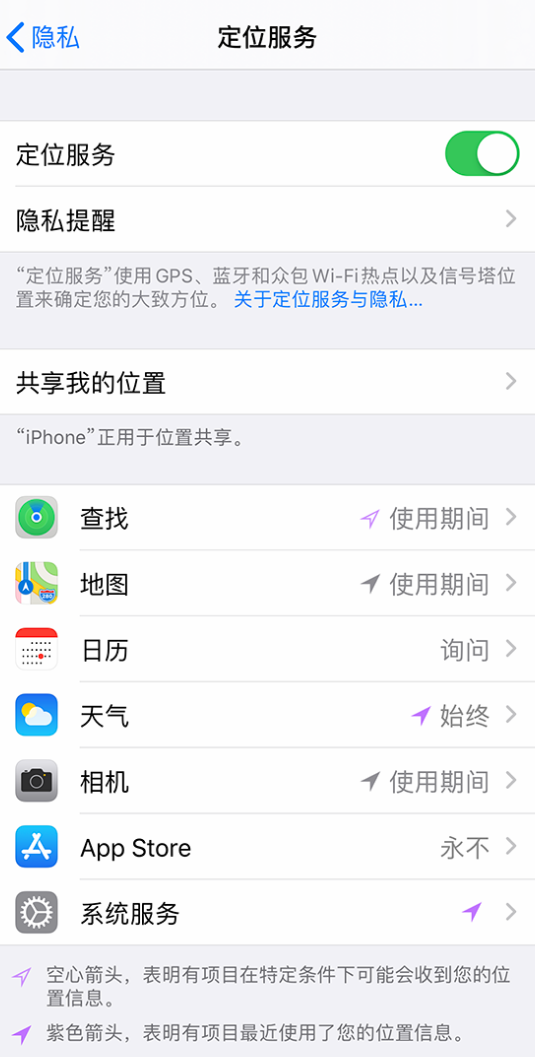 富锦苹果手机维修分享iPhone 状态栏中时间显示为蓝色图标是什么情况 